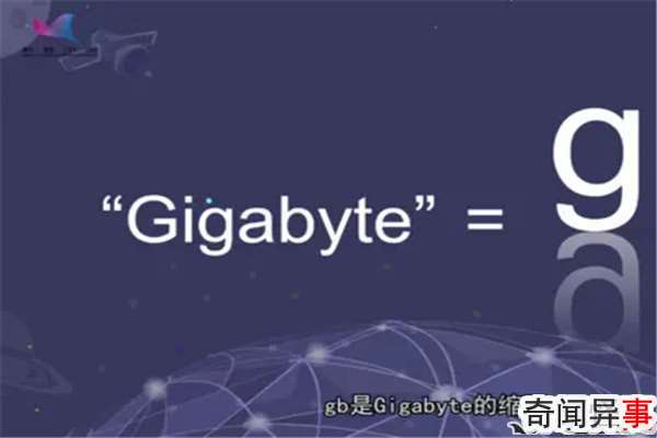 gbʲô˼洢λ