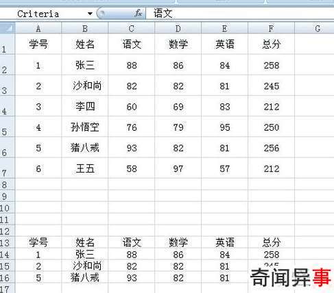 excel中使用高级筛选功能的方法步骤