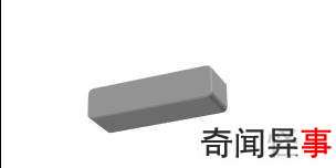 ppt去除默认形状格式的方法