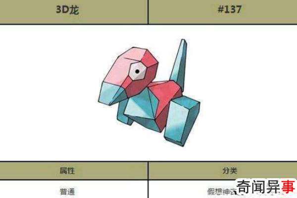3d¼ڹӰε()