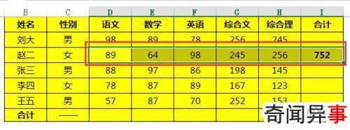 Excel表格怎么快速求和(Excel求和快捷键)