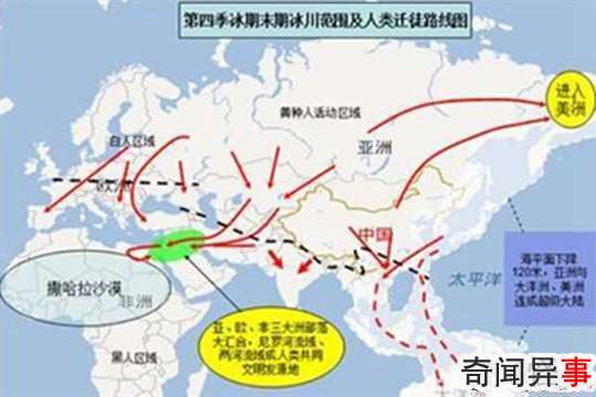 真实的冰河世纪:末次冰期(特征、气温和时间)