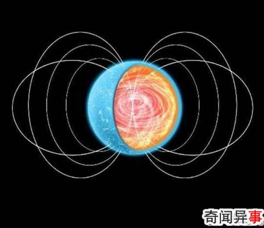 中子星是什么?中子星分为哪几种?(脉冲星最常见)