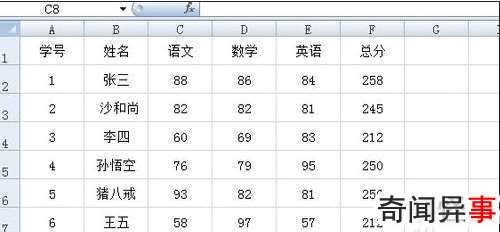 excel中使用高级筛选功能的方法步骤