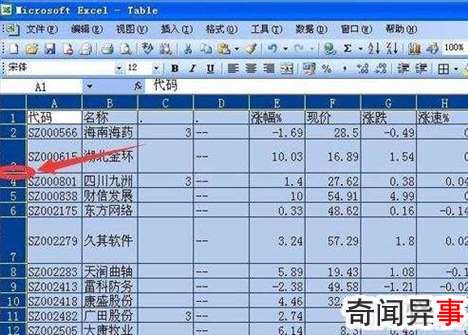 excel将行高设为最适行高的方法步骤