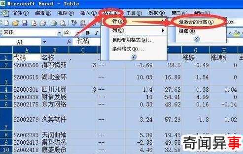excel将行高设为最适行高的方法步骤