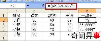 excel保留一位小数点的的方法
