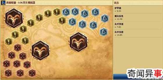 《LOL》S7通用符文搭配推荐