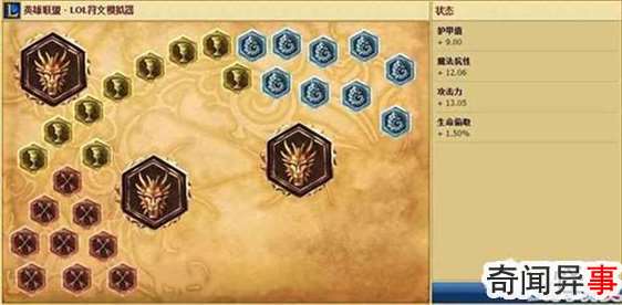 《LOL》S7通用符文搭配推荐