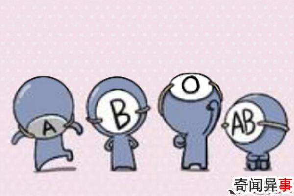 oѪΪʲôèѪ?RHѪèѪ()