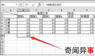 excel计算总数的方法