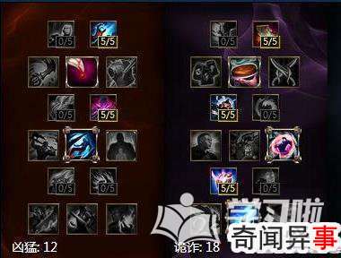 LOLS7新版符文AD通用图_LOL新版符文系统AP通用_2017LOL符文页改版上单